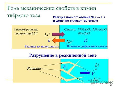 Роль щелочи в реакционной среде