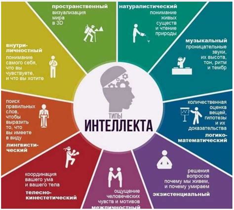 Роль эмоционального состояния в интенсивности снов о неверности