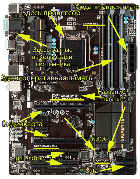 Роль Crossfire X на материнской плате