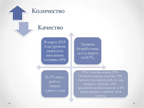 Рост конкуренции на рынке комплектующих