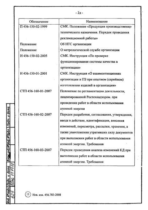 Руководство по качеству: составляющие и рекомендации