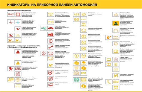 Рушение стабильности: символика ускользнувшего автомобиля