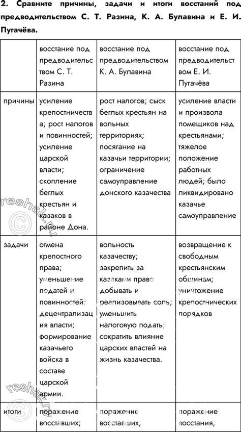 Саморазговоры: причины и происхождение