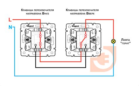 Сбой в системе управления освещением