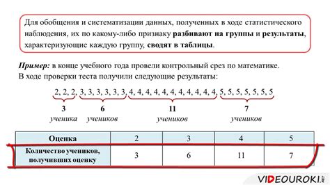 Сбор данных о начальном количестве металла