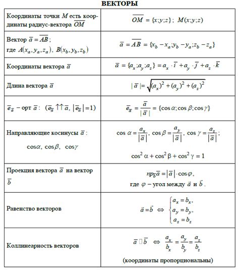 Свойства векторов