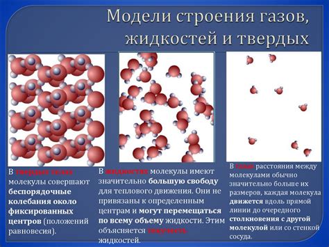 Свойства газообразного состояния