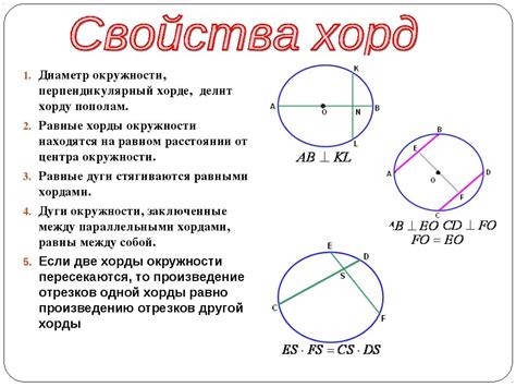 Свойства окружности