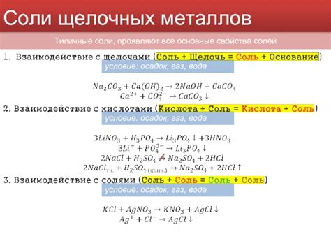 Свойства солей щелочных металлов