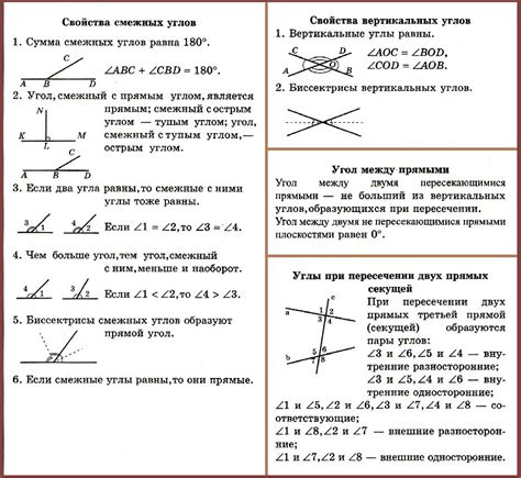 Свойства углов