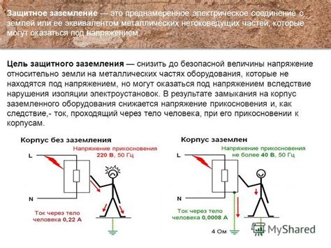 Связь между сновидениями и возможностью оказаться под напряжением атмосферного электричества