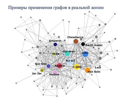 Связь между сновидениями и принципами теории графов и комбинаторики