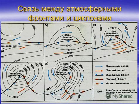 Связь между сном и атмосферными явлениями