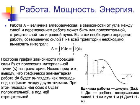 Связь мощности и электроэнергии