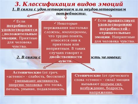 Связь потребностей с удовлетворением