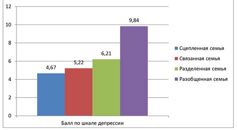 Связь сна с 10 до 2 ночи и эмоциональным благополучием