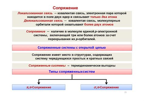 Связь снов и эмоционального состояния: их взаимное влияние