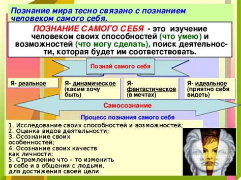 Связь со Скрытым Собой: Осознание Самого Себя и Нашей Среды через Изучение Сновидений