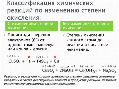 Связь степени окисления и химических реакций