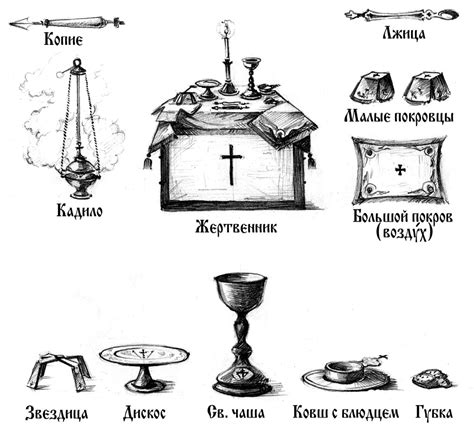 Священные предметы