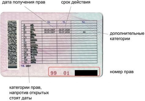 Сдача на права категории A1