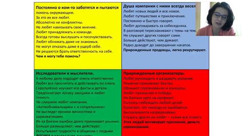 Секретный язык снов: эффективное использование учителем английского