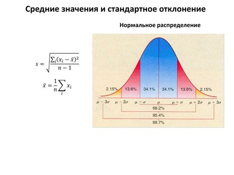 Секреты равномерного распределения уксуса по рису