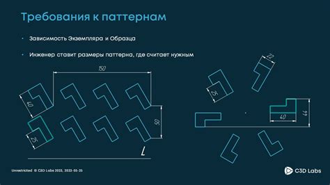 Семантика снов: от деталей к общим паттернам