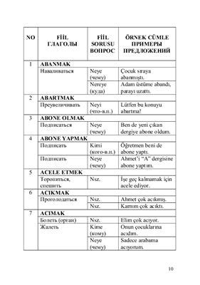 Семантические значения "бея" в турецком языке