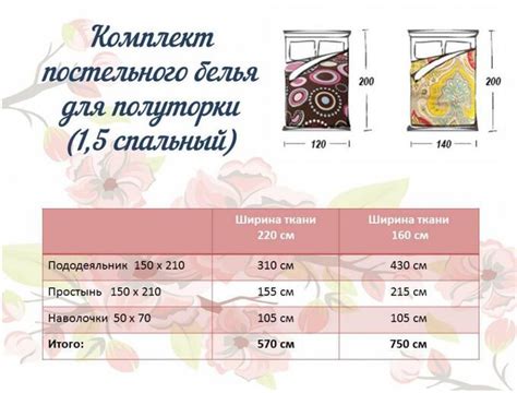 Семейное постельное белье при ширине 240: расчёт необходимого количества ткани