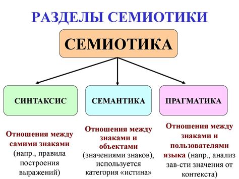 Семиотика сновидений: значение встречи с поп-исполнителем