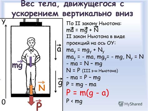 Серебро: какой у него вес?