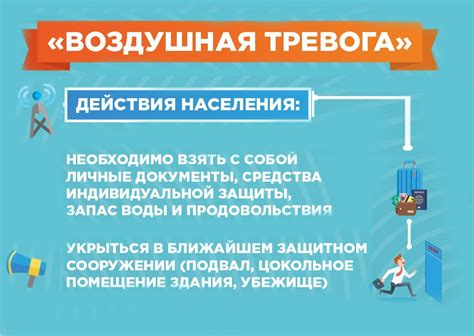 Сигнал тревоги: что означают сны о военной тревоге?