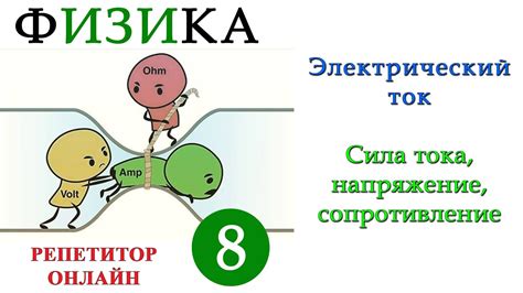 Сила тока и напряжение: отличия и применение