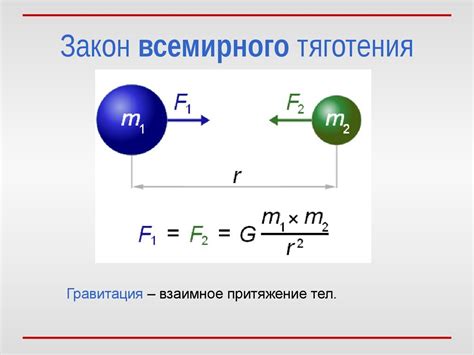 Сила тяжести и гравитация: различия и объяснение