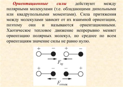 Силы взаимодействия в молекулярной физике