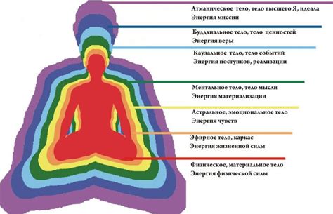 Сильная энергетика: как гранат воздействует на нашу психику