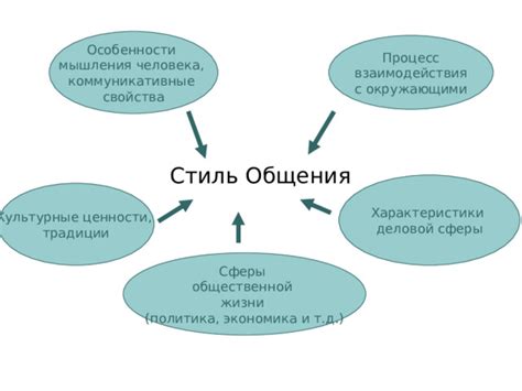 Символизм потеплевшего общения с окружающими: уют и гармония приносятся печкой с языком пламени