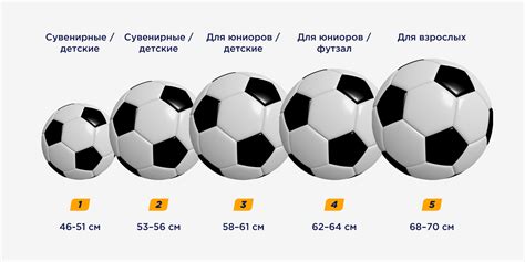 Символизм сна о мяче в футболе: значимость и толкование