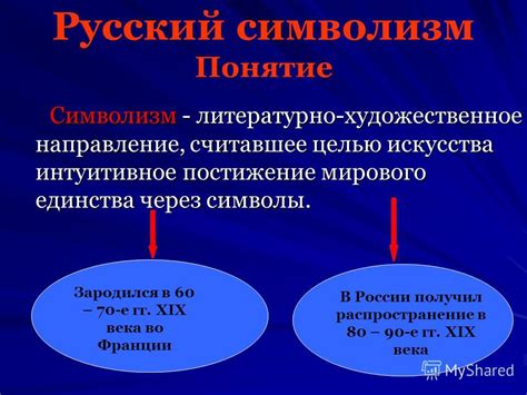 Символизм экспрессивного возникновения: конфиденциальные сообщения подкорки