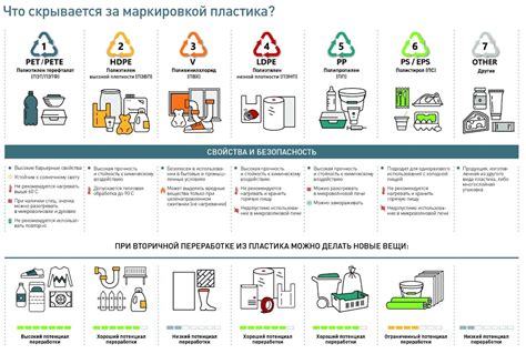 Символика замкнутой дверцы внутреннего хранилища для пищевых продуктов: толкование образов во время сновидений