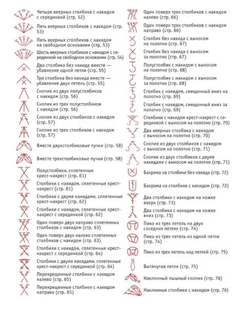 Символика и значение узоров в вязании крючком