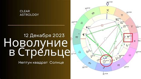 Символика ожидания и новых начинаний в сновидениях