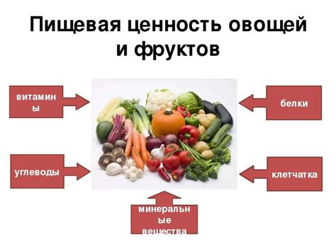 Символика плодов и овощей в сновидениях