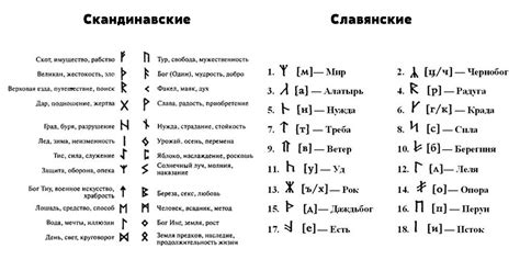 Символика псов и их молодняка в сновидениях: толкования и значения