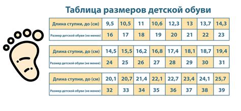 Символика размера ноги в сновидении