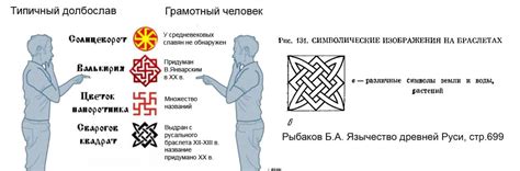 Символика рептилоидов в снах и их значение