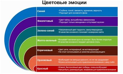 Символика рыжего цвета в сновидении о маленьком мальчике