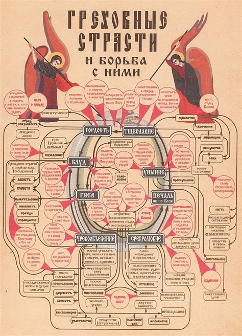 Символика страсти и удовлетворения