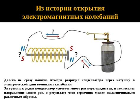 Символическое значение: что скрывается за образом сферической электрической разрядки в сновидениях?